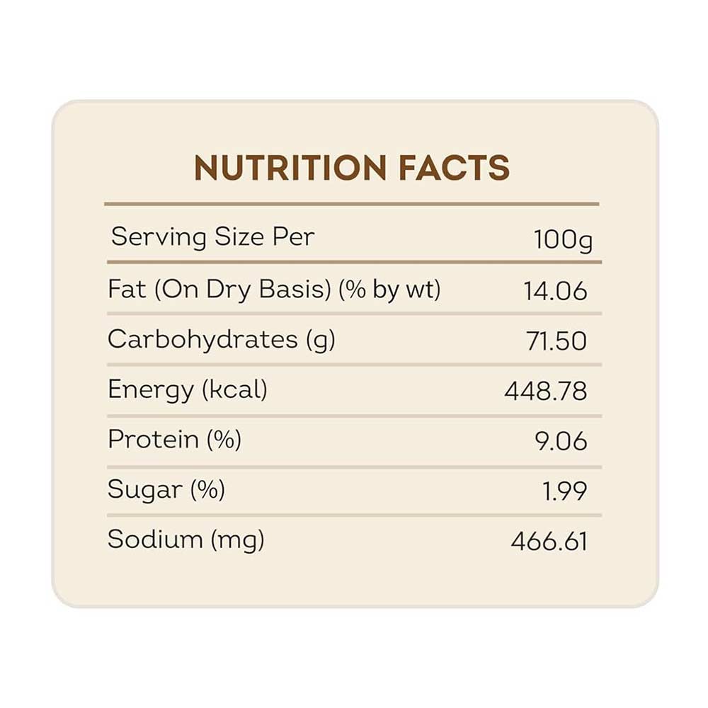 3 - TOKU MOKU Roasted Makhana,  Chaat Masala  55 g 