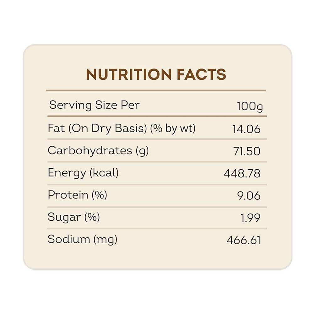 3 - TOKU MOKU Roasted Makhana,  Chaat Masala (Pack of 3)  55 g 