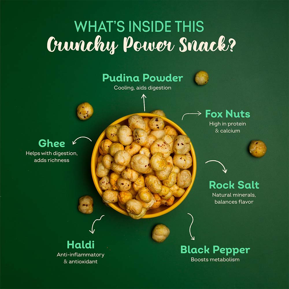 2 - TOKU MOKU Roasted Makhana,  Pudina  55 g 