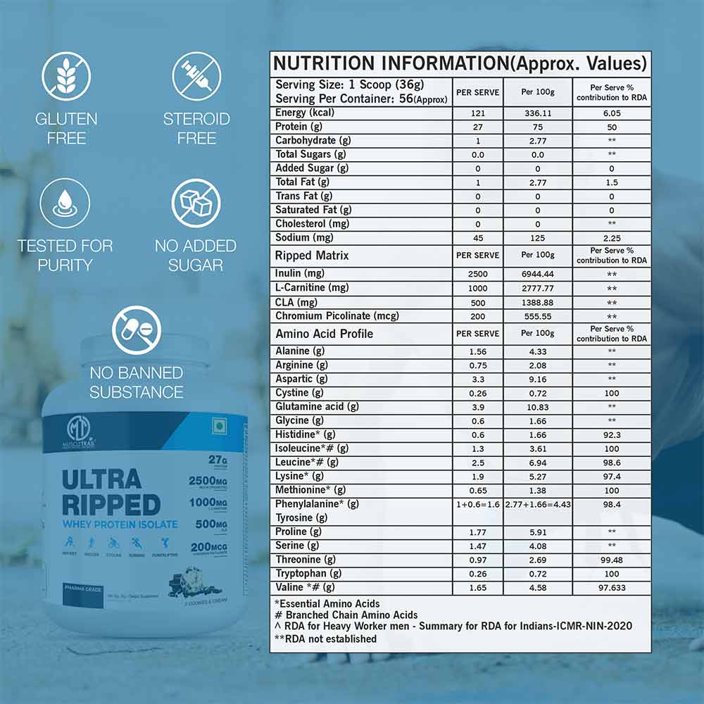 4 - Muscle Trail Ultra Ripped Whey Protein Isolate,  4.4 lb  Cookies & Cream 