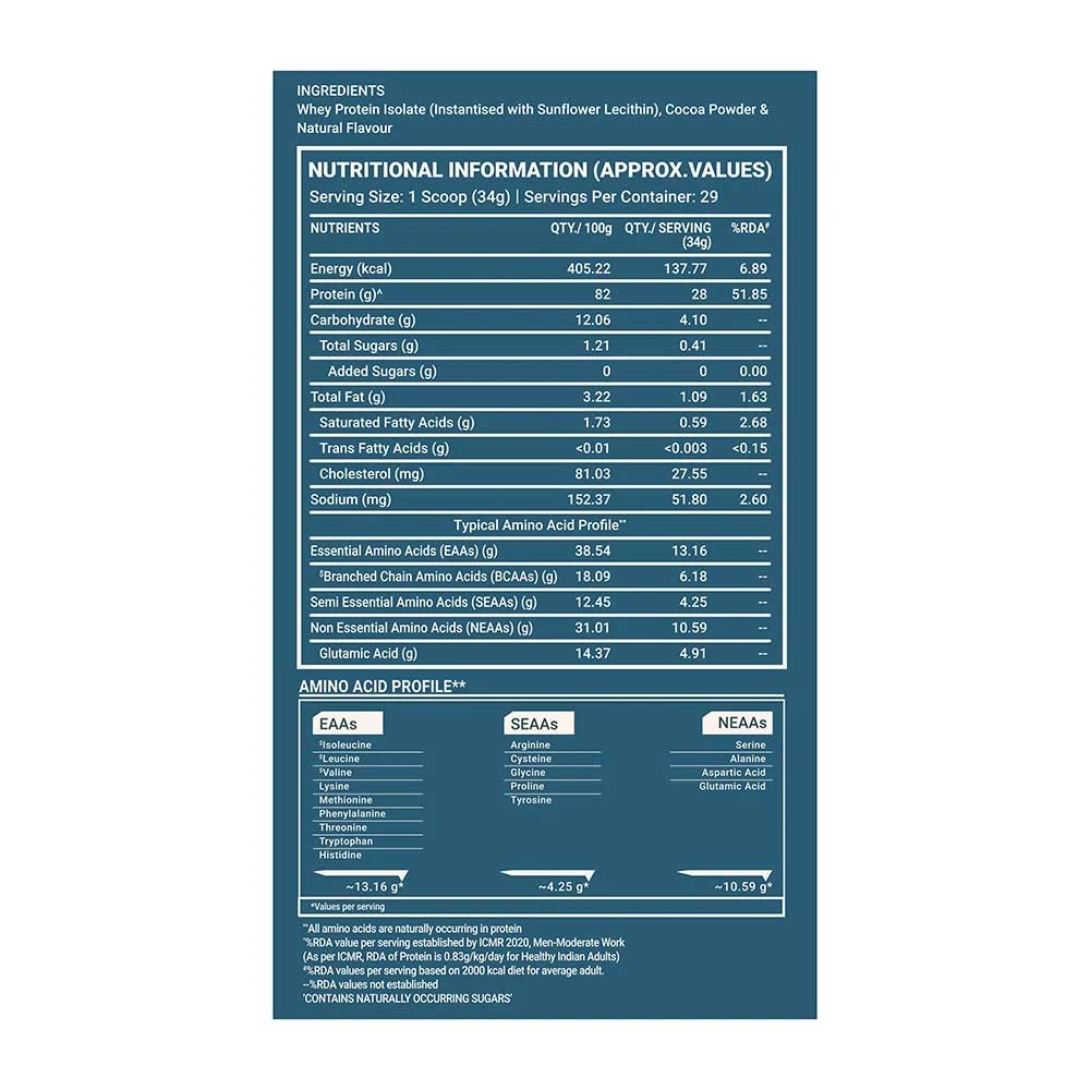 TrueBasics Clean Whey Protein Isolate 1kg Chocolate & Steel Pro Shaker 700 ml Combo