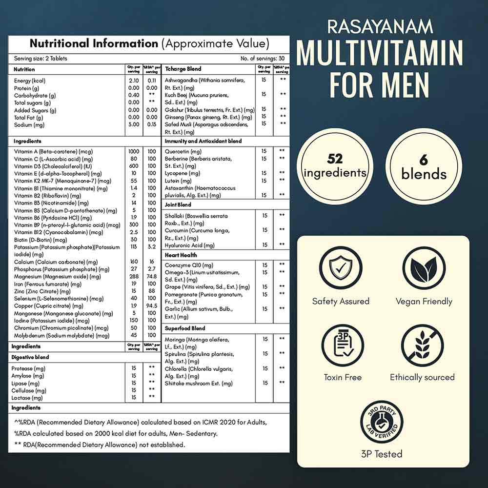 10 - Rasayanam Multivitamin for Men,  60 tablet(s)  Unflavoured 