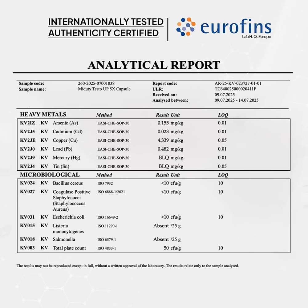 5 - Miduty TestoUP 5X,  60 capsules 