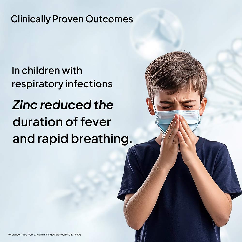 5 - Miduty Zinc Picolinate,  60 capsules 