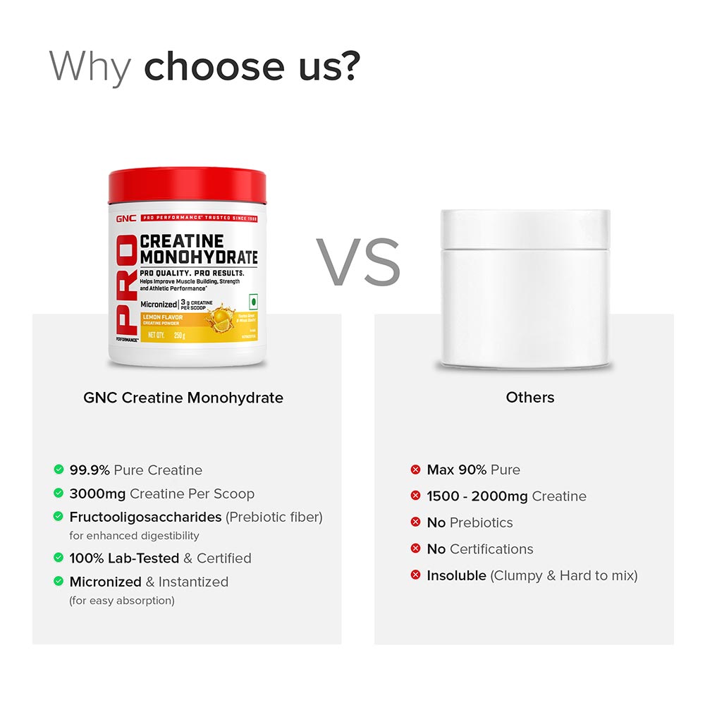 3 - GNC Pro Performance Pure Micronized Creatine Monohydrate,  Lemon  0.55 lb 