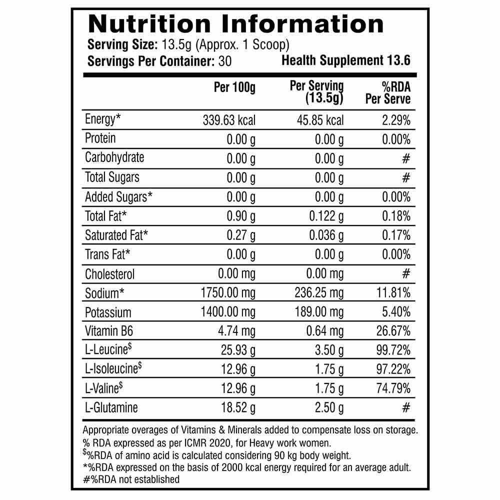 4 - Scivation Original BCAA,  0.89 lb  30 Servings  Lemon-Lime Squeeze 