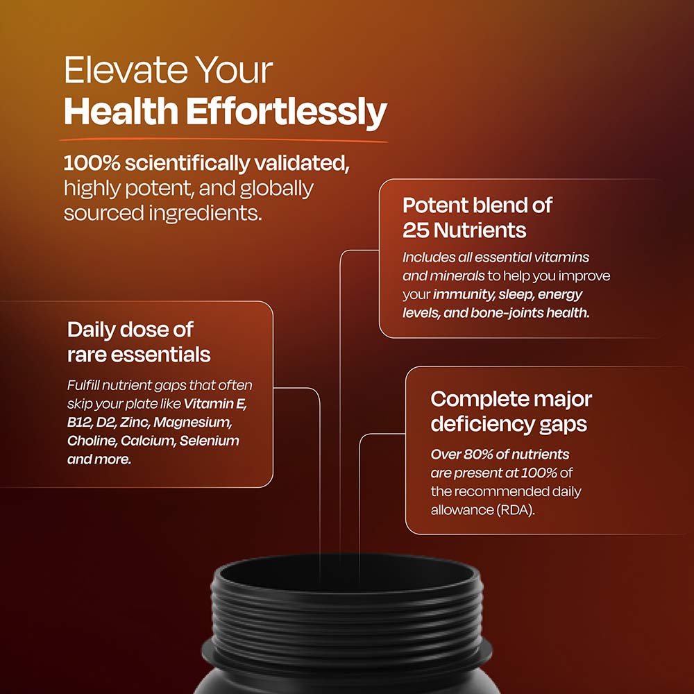 3 - Nutrabay Pro Active Multivitamin Men,  30 tablet(s)  Unflavoured 