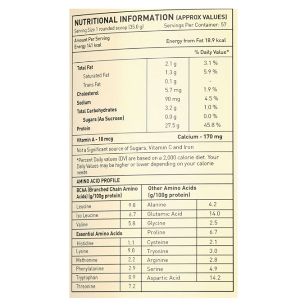 Avvatar 100% Performance Whey,  4.4 lb  Cold Coffee 