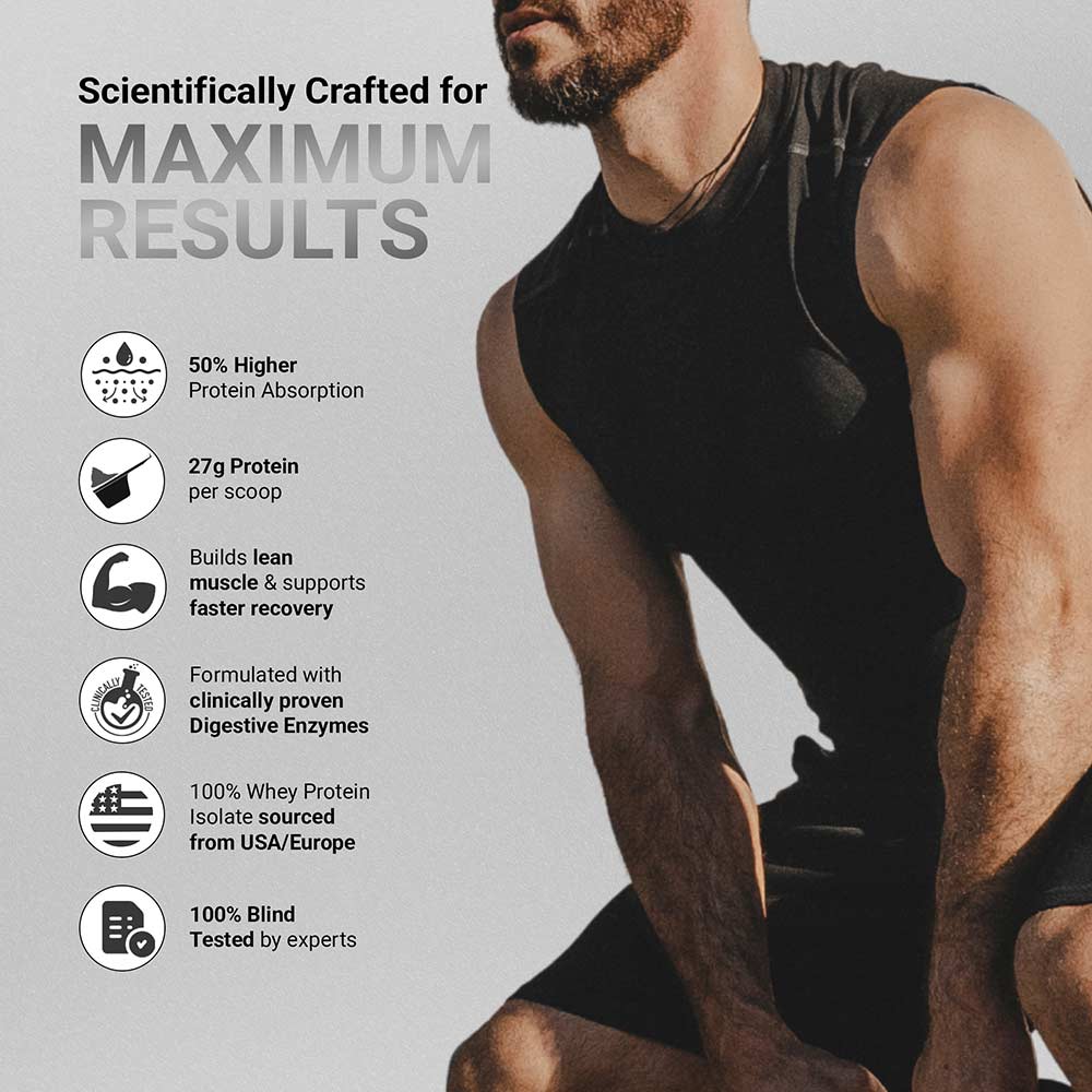 9 - MuscleBlaze Biozyme Iso-Zero, 4.4 lb Low Carb Ice Cream Chocolate