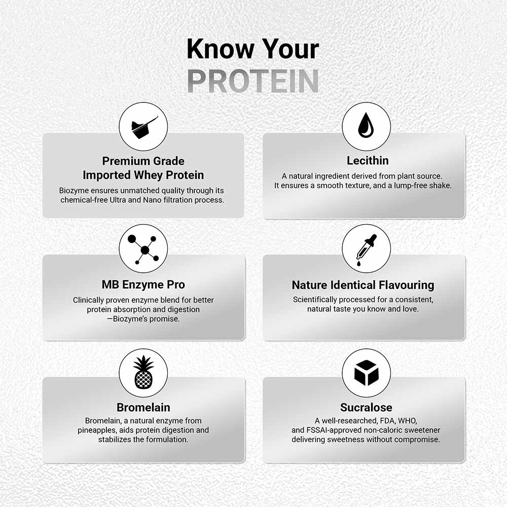 10 - MuscleBlaze Biozyme Iso-Zero, 8.8 lb Low Carb Ice Cream Chocolate