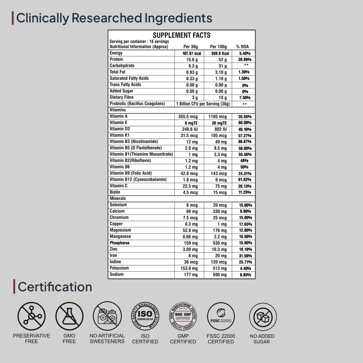 1 - Miduty Fit and Lean Protein Shake,  1.1 lb  Chocolate 