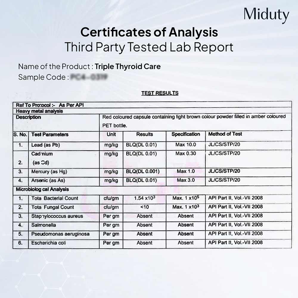 8 - Miduty Triple Thyroid Care,  60 capsules 