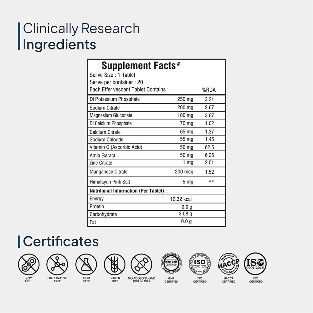 11 - Miduty Keto Electrolytes,  20 tablet(s)  Lemon 