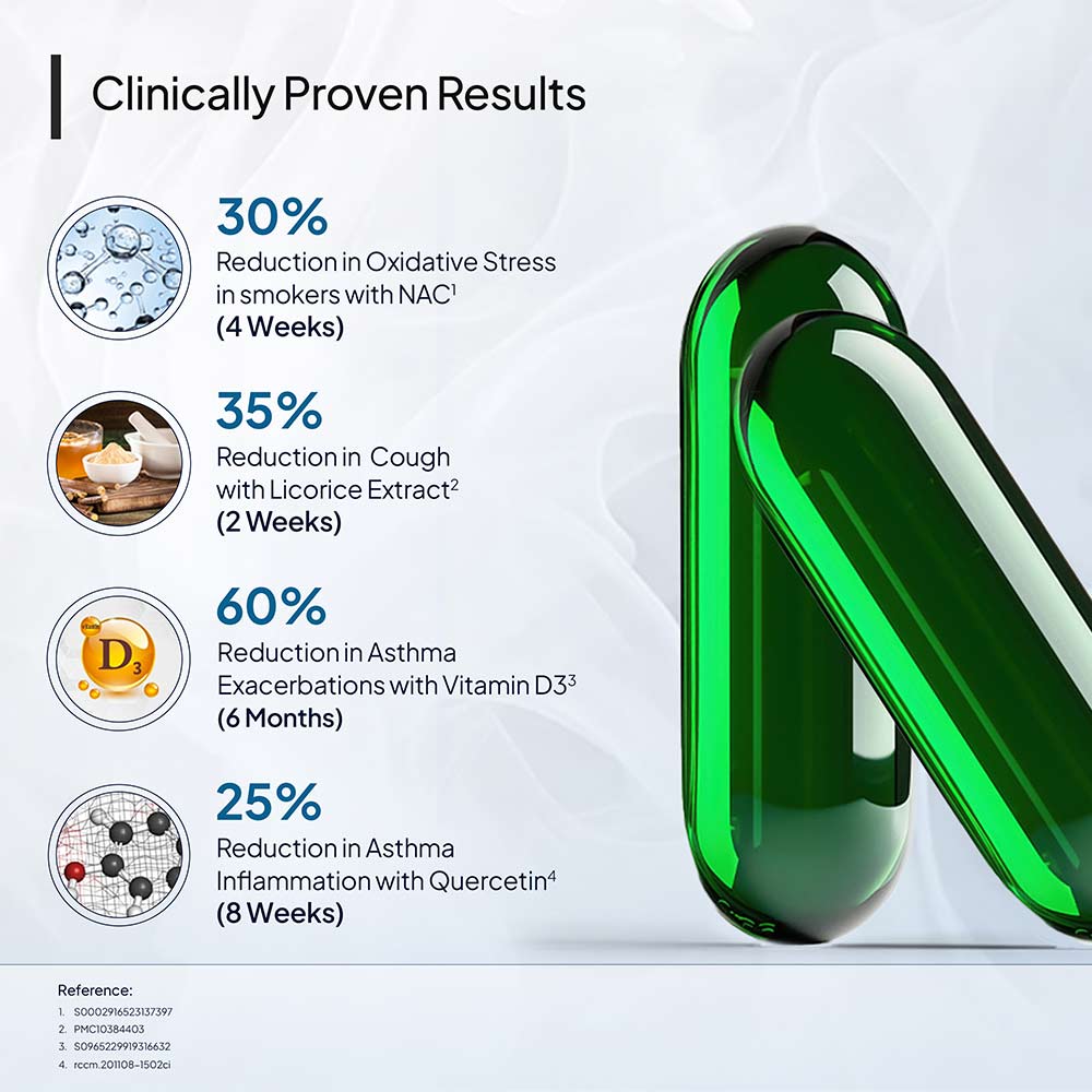 7 - Miduty Lung Detox,  60 capsules 