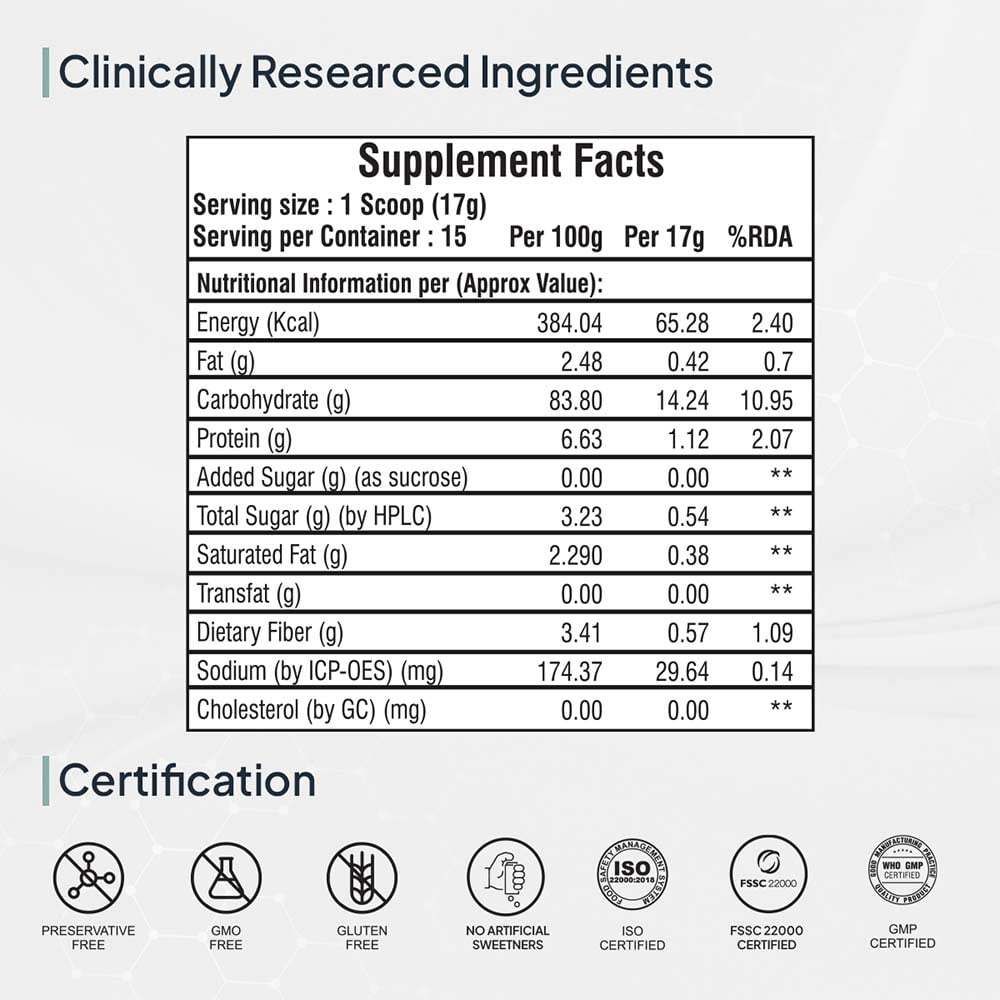 9 - Miduty Matcha Tea,  260 g  Vanilla-Cardamom 