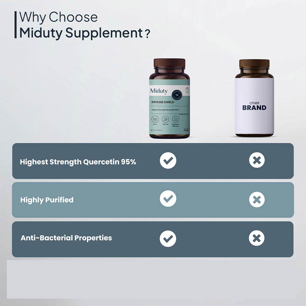 10 - Miduty Immune Shield,  60 capsules 