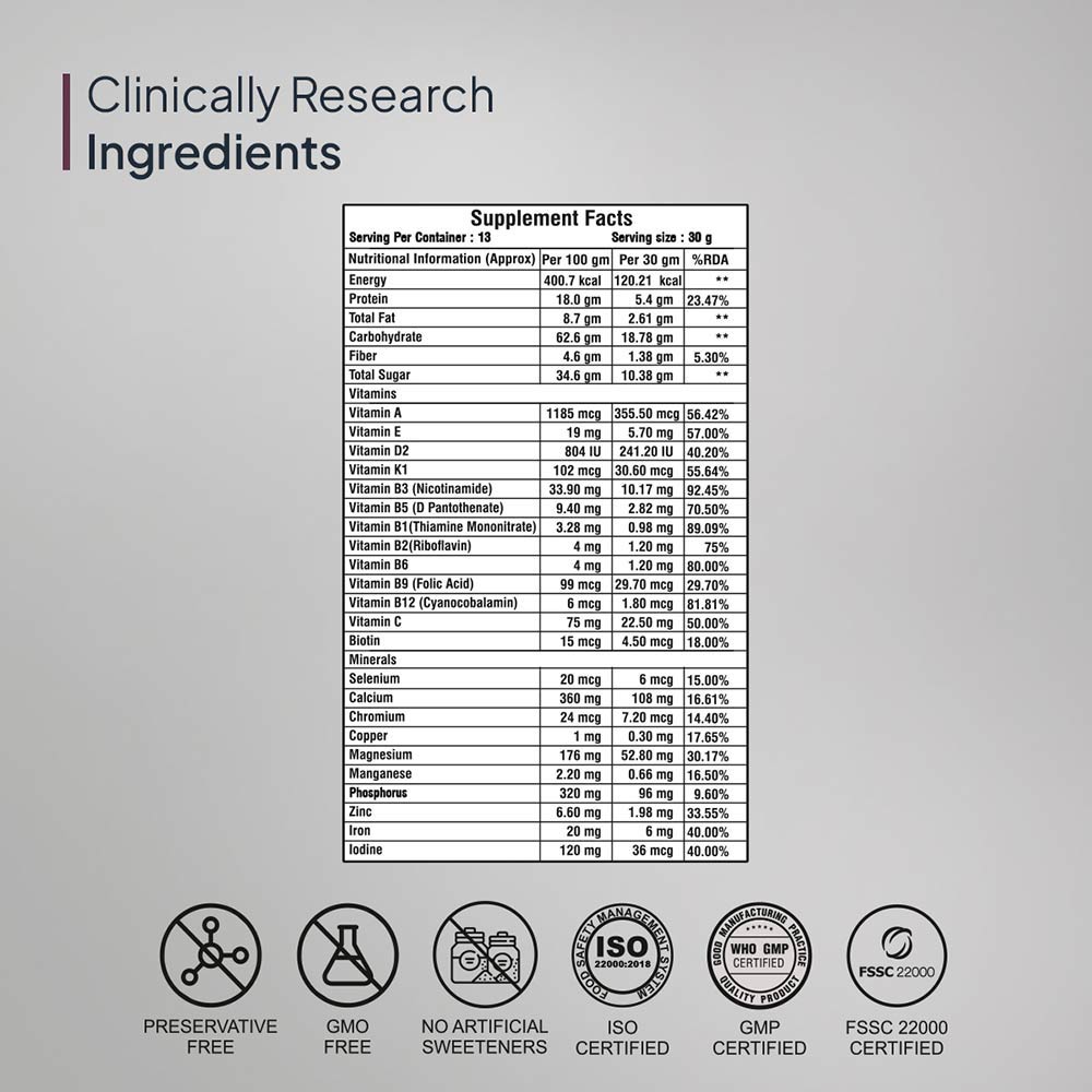 4 - Miduty Kids Shake,  400 g  Chocolate 
