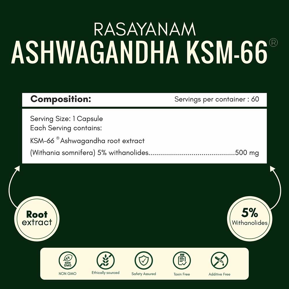 6 - Rasayanam Ashwagandha KSM-66,  60 capsules 