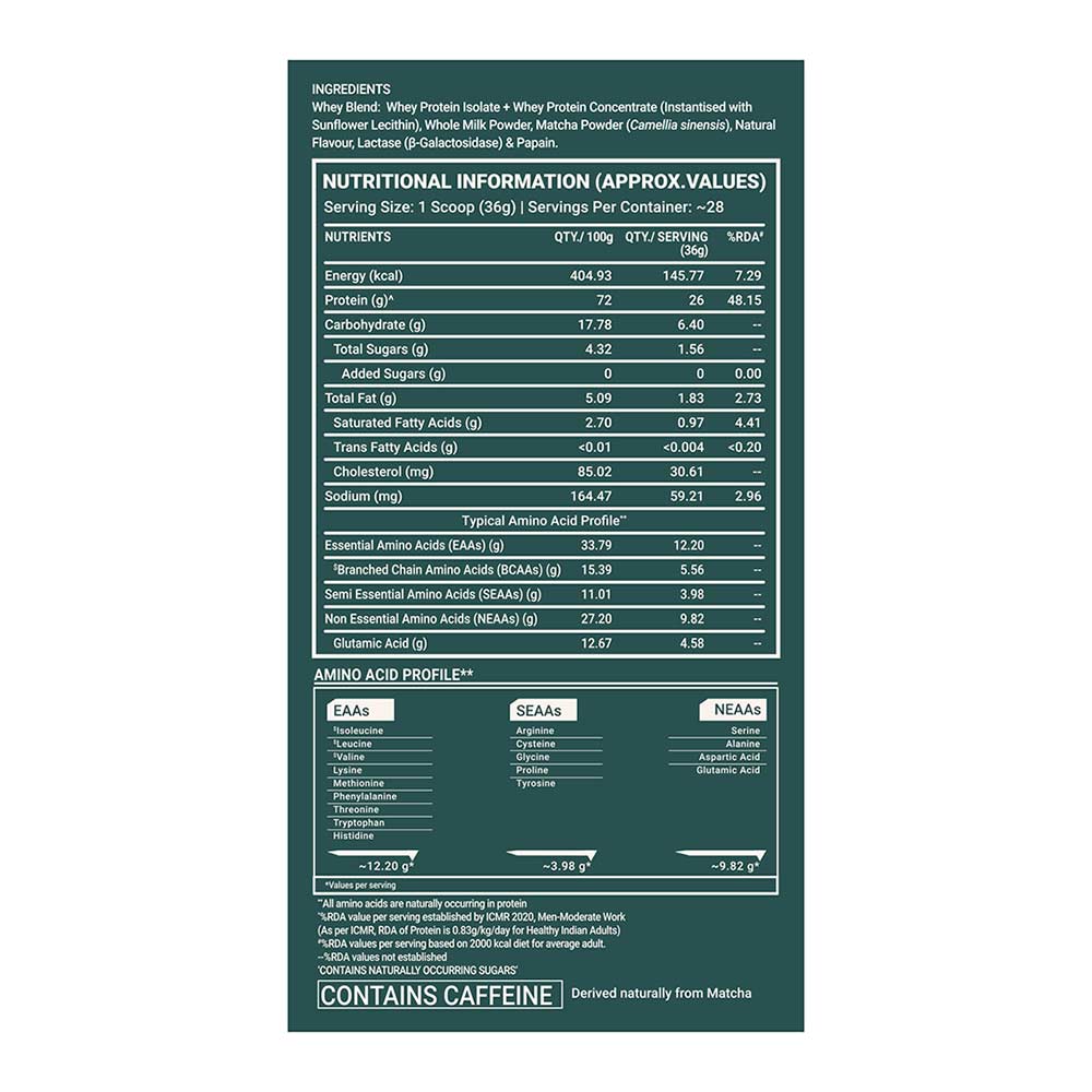 11 - TrueBasics Clean Whey Protein (Isolate + Concentrate),  2.2 lb  Matcha