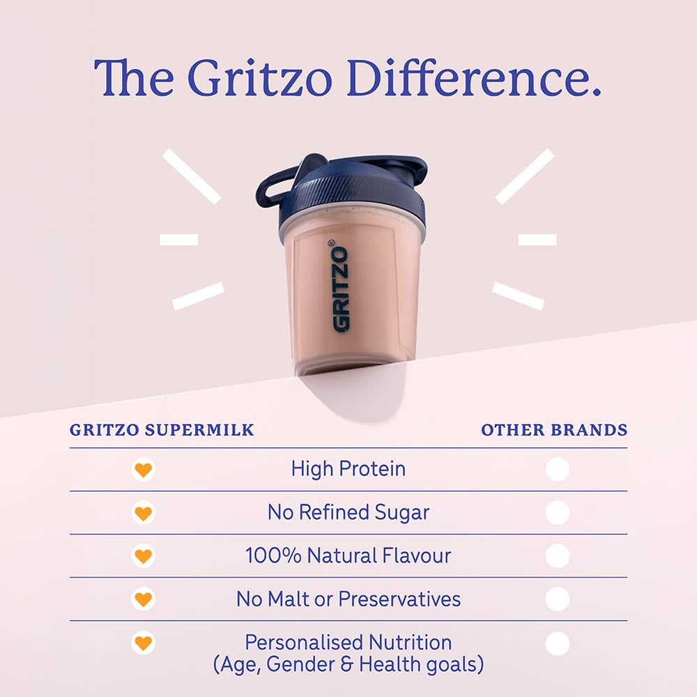 5 - Supermilk Gritzo Overall Growth for 7-12 Yrs Girls Protein & Nutrition Drink Mix,  400 g  Double Chocolate