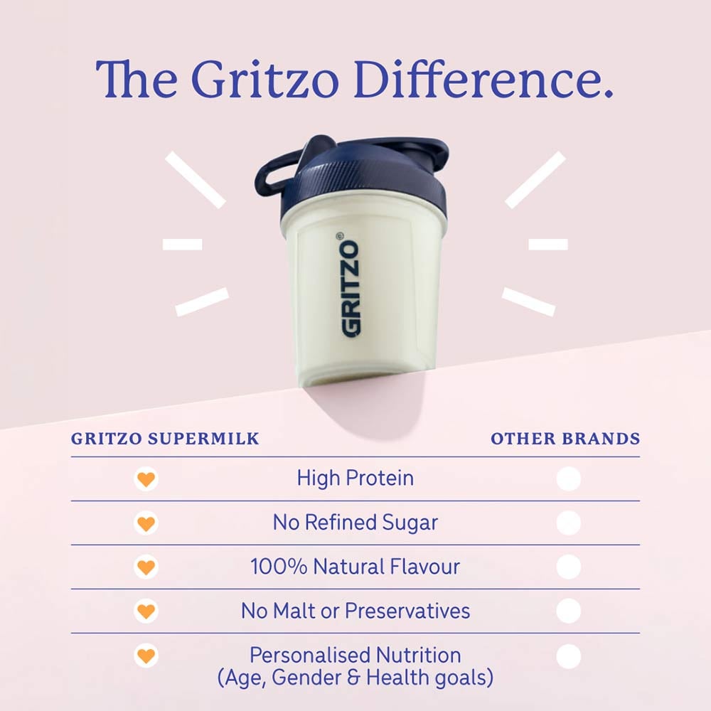 4 - Supermilk Gritzo Height+ for 7-12 Yrs Girls Personalized Protein & Nutrition Drink Mix,  400 g  Creamy Vanilla