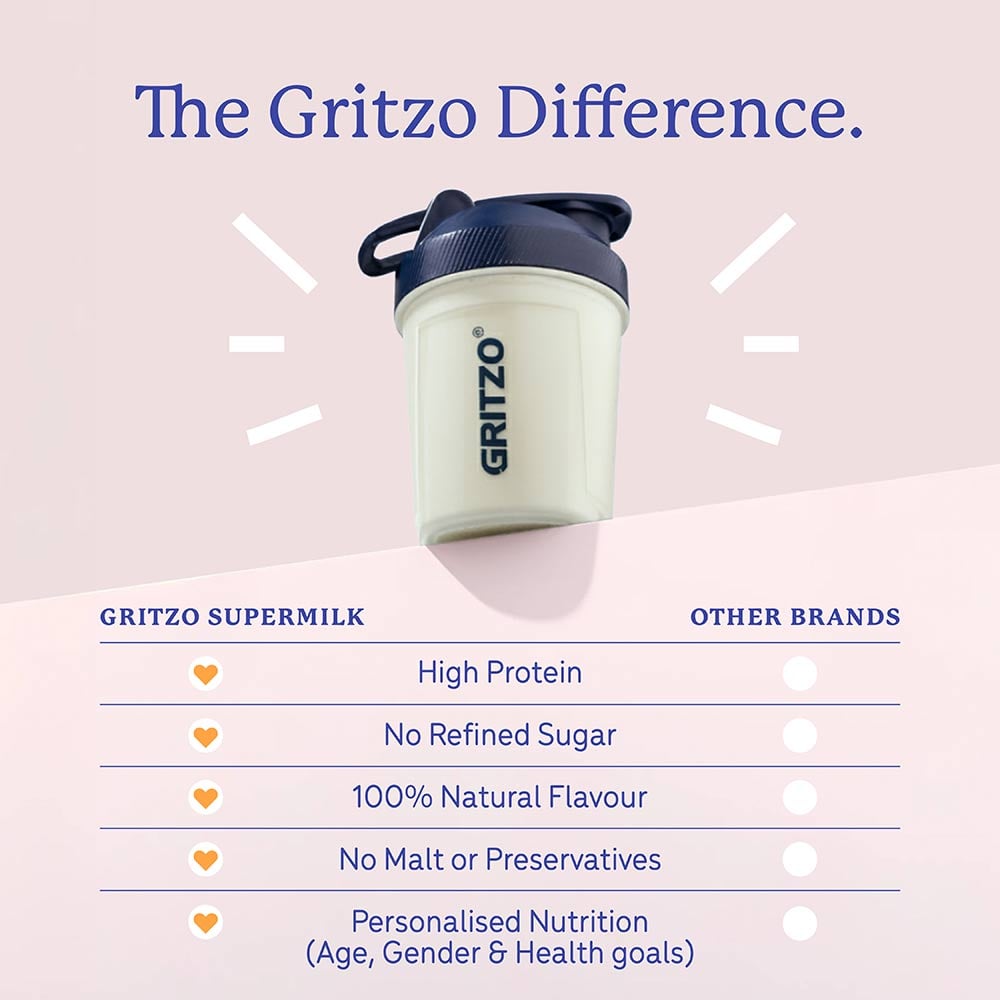 6 - Supermilk Gritzo Height+ for Boy 7-12 Yrs Personalized Protein & Nutrition Drink Mix,  400 g  Creamy Vanilla