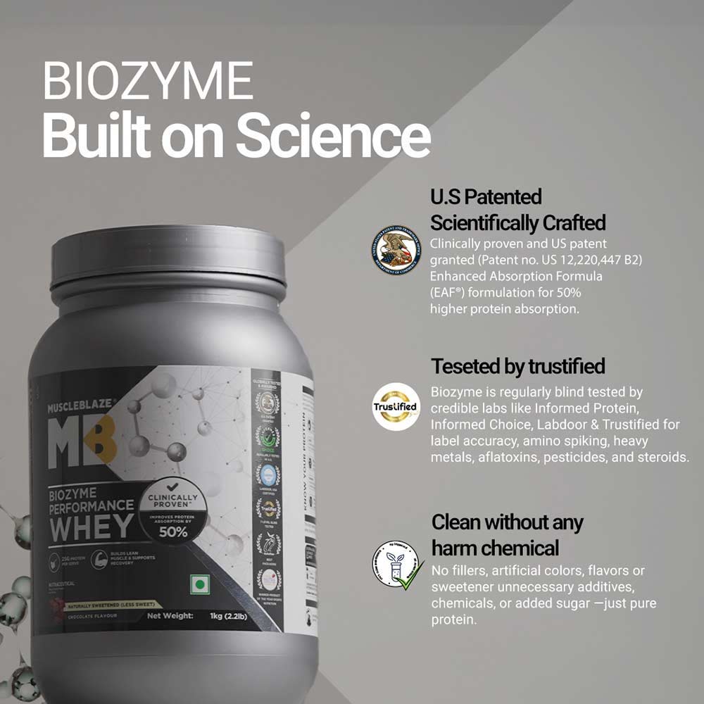 11 - MuscleBlaze Biozyme Performance Whey,  2.2 lb  Less Sweet Chocolate (Pack of 2) 