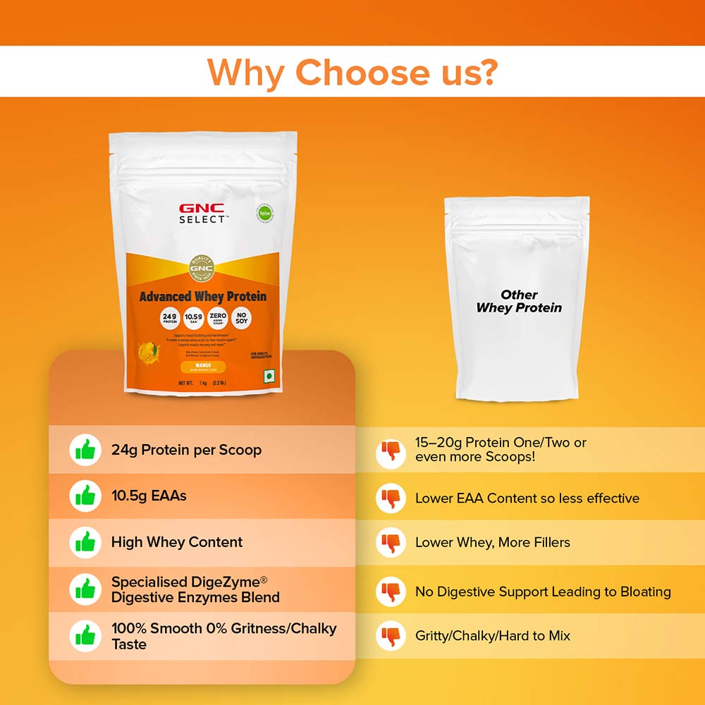 4 - GNC Select Advanced Whey Protein,  2.2 lb  Mango 