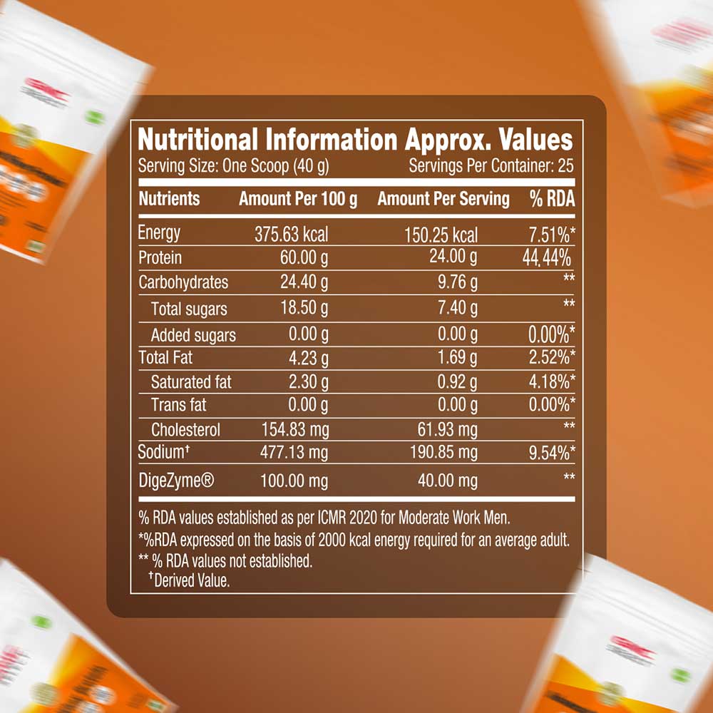 8 - GNC Select Advanced Whey Protein,  2.2 lb  Mango 