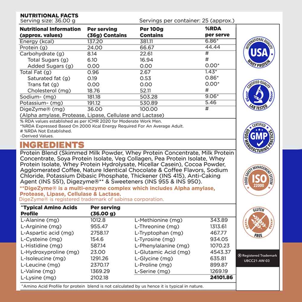 3 - Proathlix Protein Blend & Veg Collagen Peptide,  2 lb  Cafe Mocha 