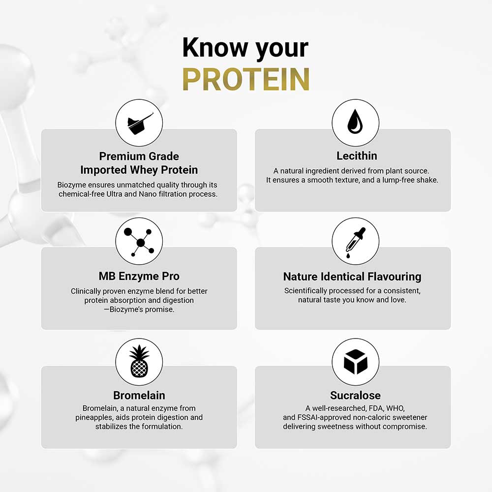 9 - MuscleBlaze Biozyme Performance Whey,  2.2 lb  Blue Tokai Coffee