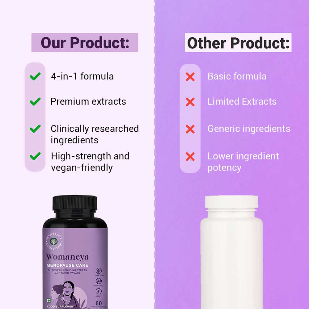 7 - CUREFOREVER Womaneya Menopause Care,  60 veggie capsule(s)  Unflavoured 