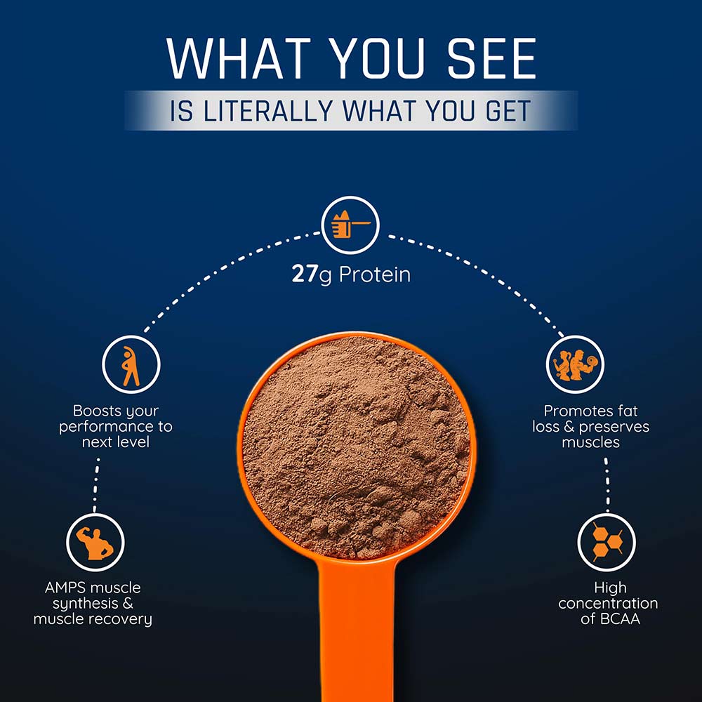 6 - AS-IT-IS Nutrition ATOM Whey Protein with Enzymes,  2.2 lb  Double Rich Chocolate 