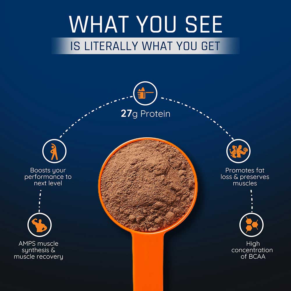 8 - AS-IT-IS Nutrition ATOM Whey Protein with Enzymes,  4.4 lb  Double Rich Chocolate 