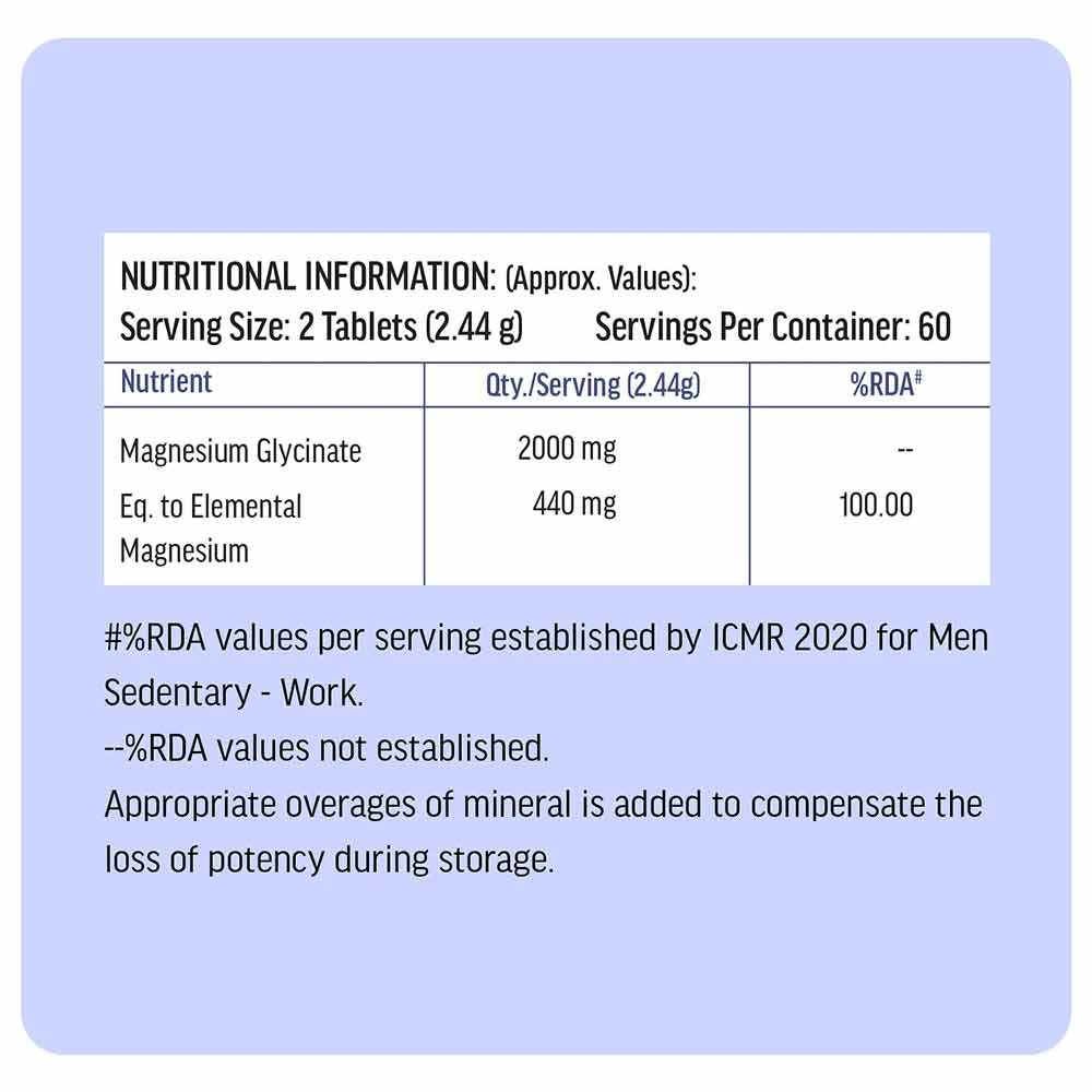 All in one Wellness Combo for Men