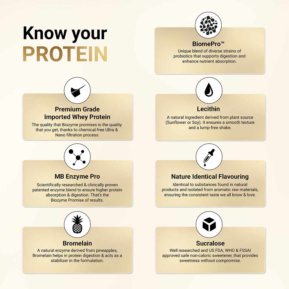 10 - MuscleBlaze Biozyme Gold 100% Whey,  4.4 lb  Double Rich Chocolate