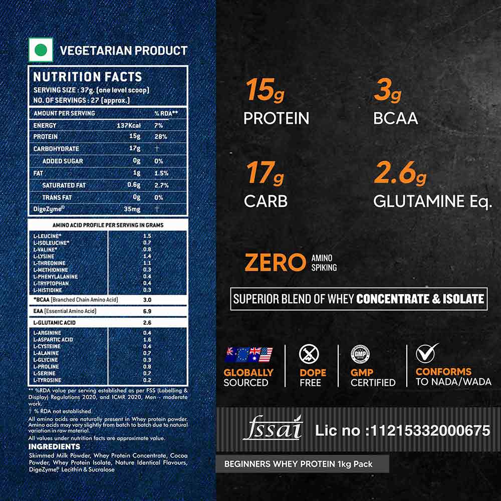 3 - AS-IT-IS Nutrition ATOM Beginners Whey Protein,  2.2 lb  Double Rich Chocolate 