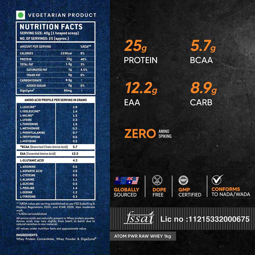 2 - AS-IT-IS Nutrition ATOM PWR Raw Whey,  2.2 lb  Unflavoured 
