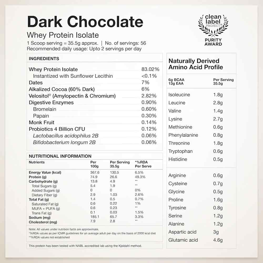 3 - Wellbeing Nutrition 100% Whey Protein Isolate,  4.4 lb  Dark Chocolate 
