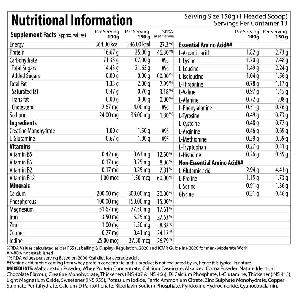 2 - QNT Massive Mass,  4.4 lb  Irish Chocolate 