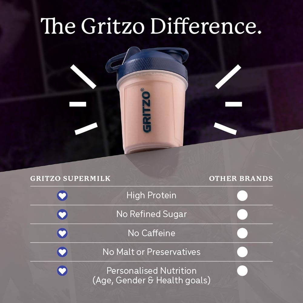 7 - Supermilk Gritzo Athlete for 13+ Years,  400 g  Cafe Mocha (Black Panther)