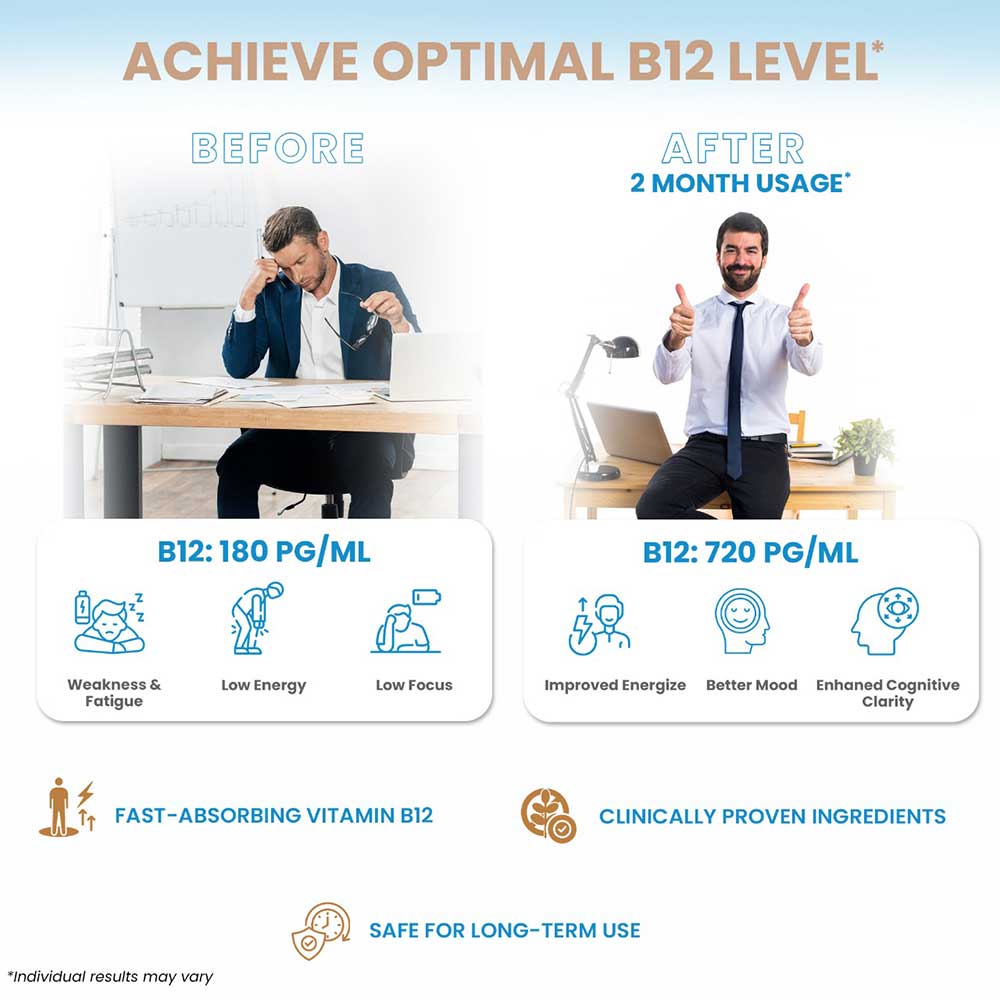 4 - Vaamveda Vitamin B12,  60 tablet(s)  Methylcobalamin Methyl Supplements (Pack of 2) 