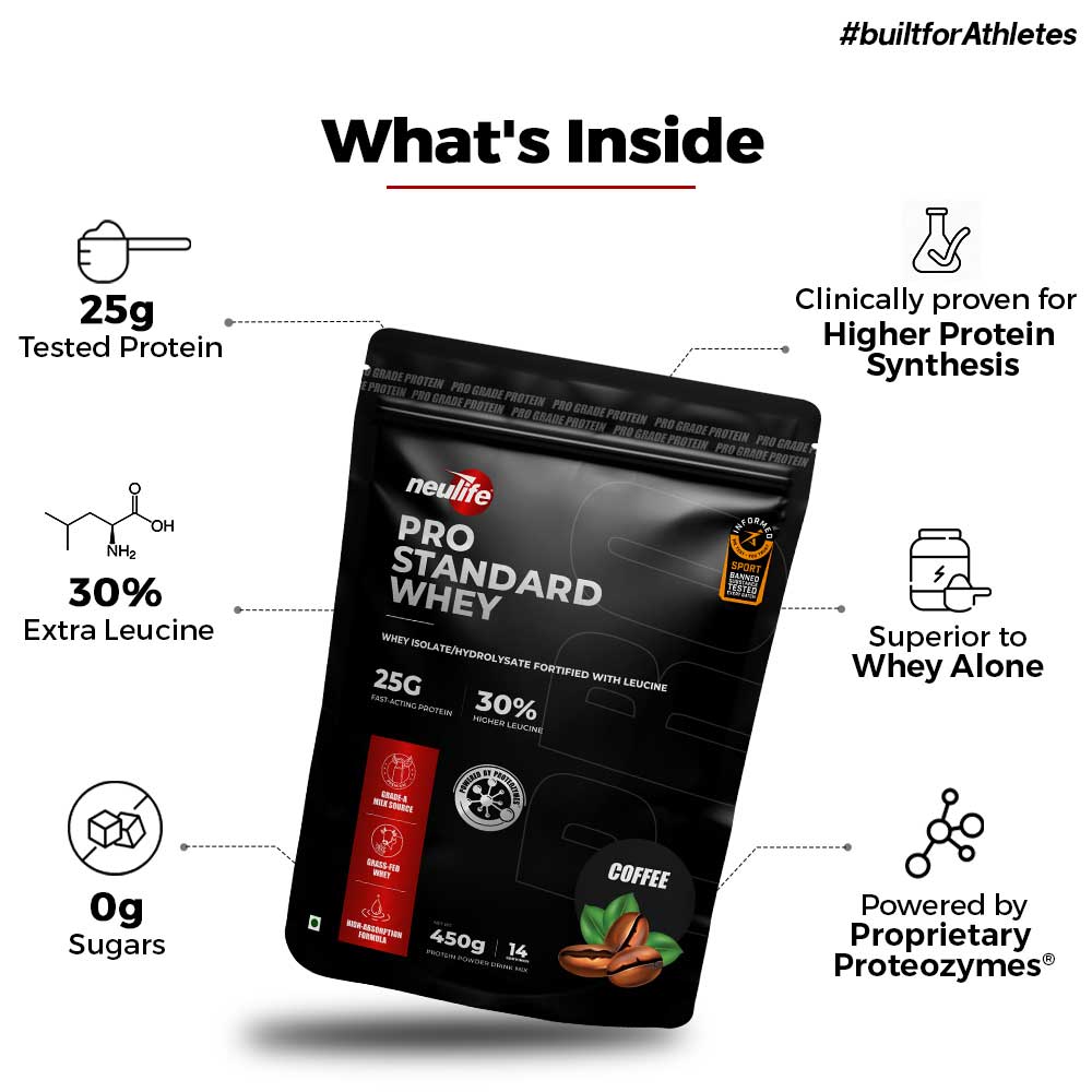 2 - Neulife Pro Standard Whey,  0.99 lb  Swiss Milk Chocolate 