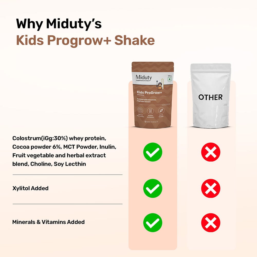 4 - Miduty Kids ProGrow+,  400 g  Chocolate 