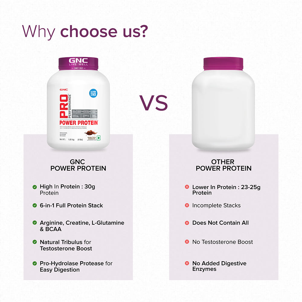 2 - GNC Pro Performance Power Protein,  4 lb  Double Rich Chocolate 