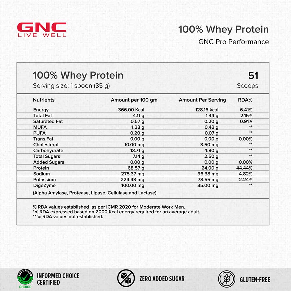 6 - GNC Pro Performance 100% Whey Protein,  4 lb  Chocolate Fudge 