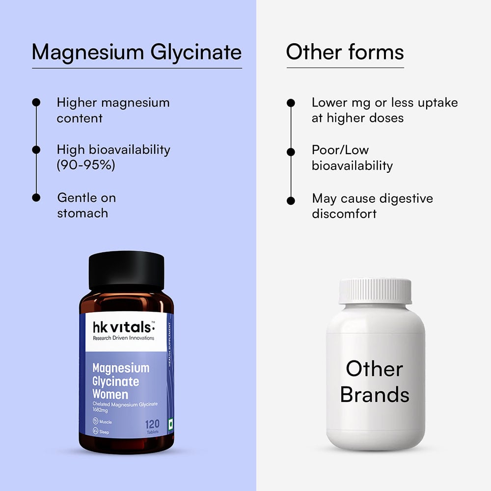8 - HealthKart HK Vitals Magnesium Glycinate,  Unflavoured - Women  120 tablet(s)