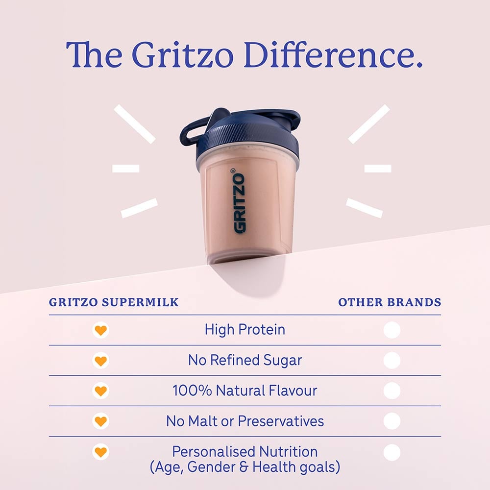 5 - Supermilk Gritzo Overall Growth for Boy 7-12 Yrs Protein & Nutrition Drink Mix,  400 g  Double Chocolate