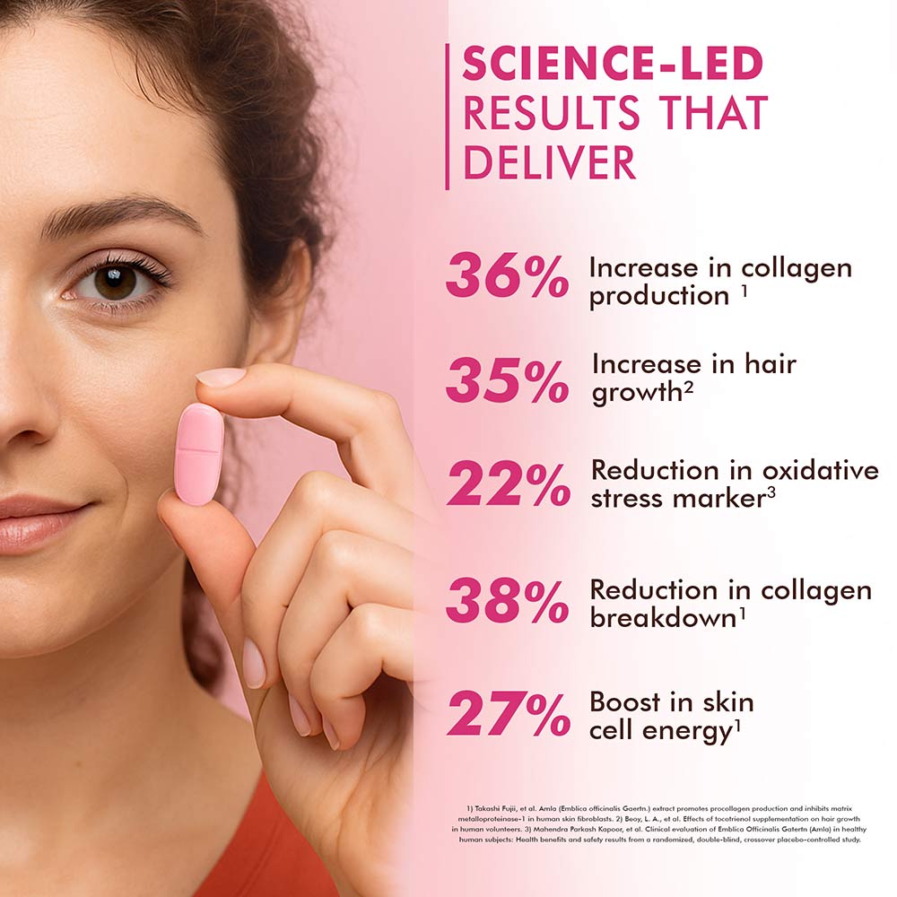 3 - Dr. Morepen Biotin+ Advanced,  60 tablet(s)  Unflavoured 