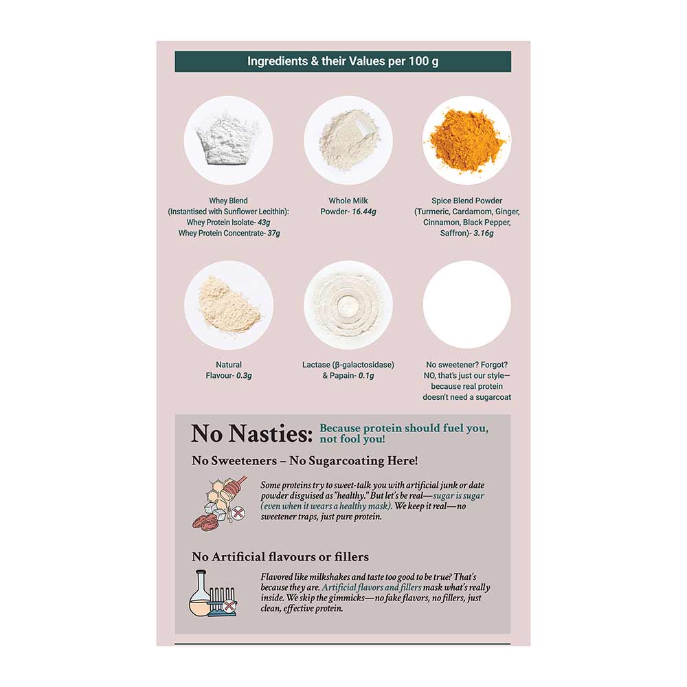 7 - TrueBasics Clean Whey Protein (Isolate + Concentrate),  2.2 lb  Turmeric Latte